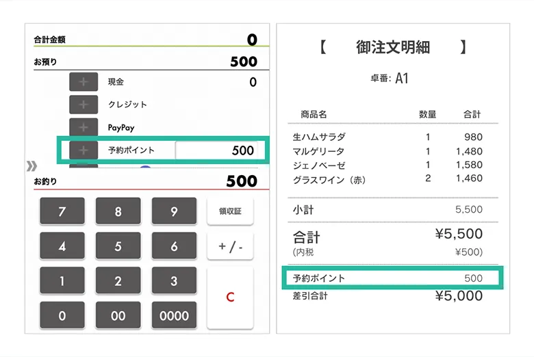 ポイント事前保存