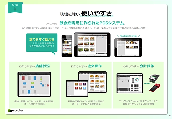 現場で使いやすいposcubeのタブレットPOS画面イメージ