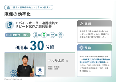 モバイルオーダー導入による利用率30%超の販促効果事例ページ