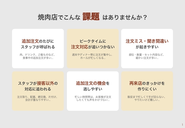 焼肉店でよくある課題を紹介するページ