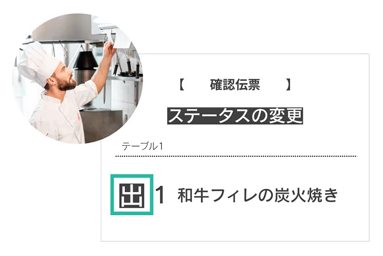 ファイヤー(fire)機能